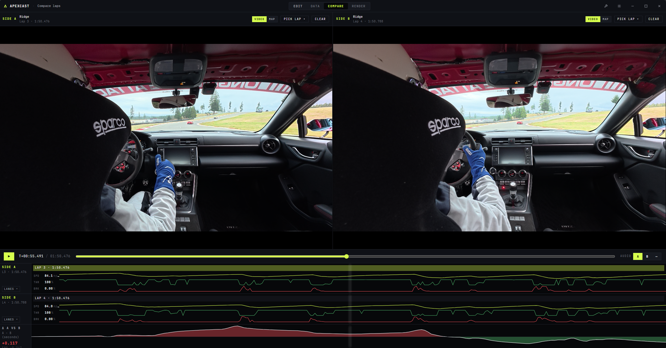 Apexcast COMPARE — Lap 3 vs Lap 4 at Ridge Motorsports Park, shared transport with stacked sparkline lanes and delta